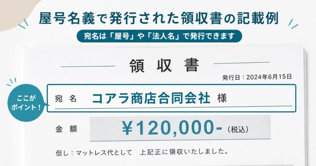 屋号名義で発行されたコアラマットレスの領収書