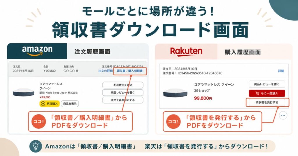 Amazonと楽天の領収書ダウンロード画面