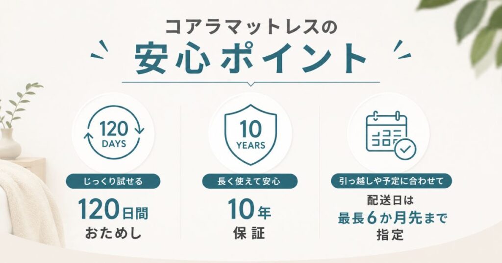 コアラマットレスの120日間おためし・10年保証・配送日指定の安心ポイント