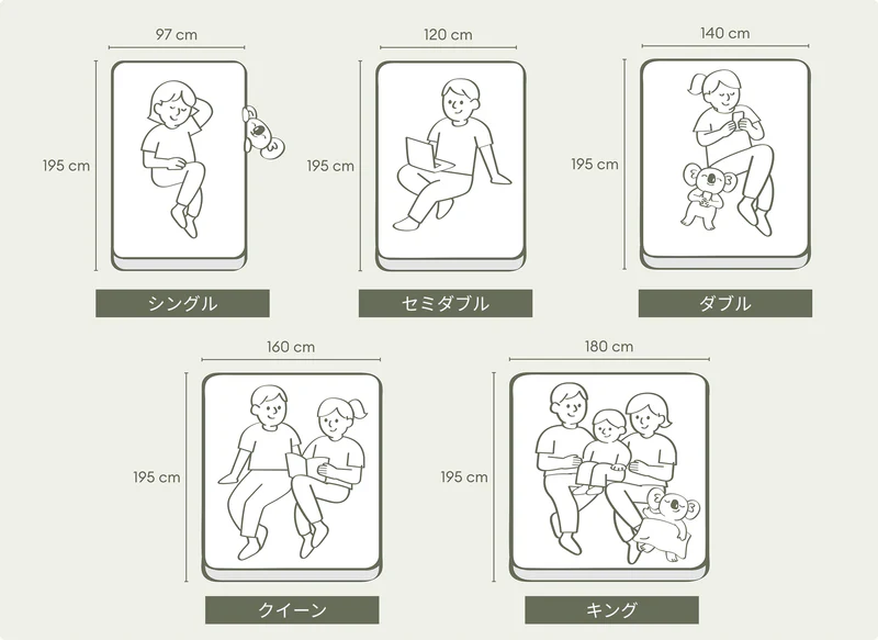 コアラマットレス　サイズ