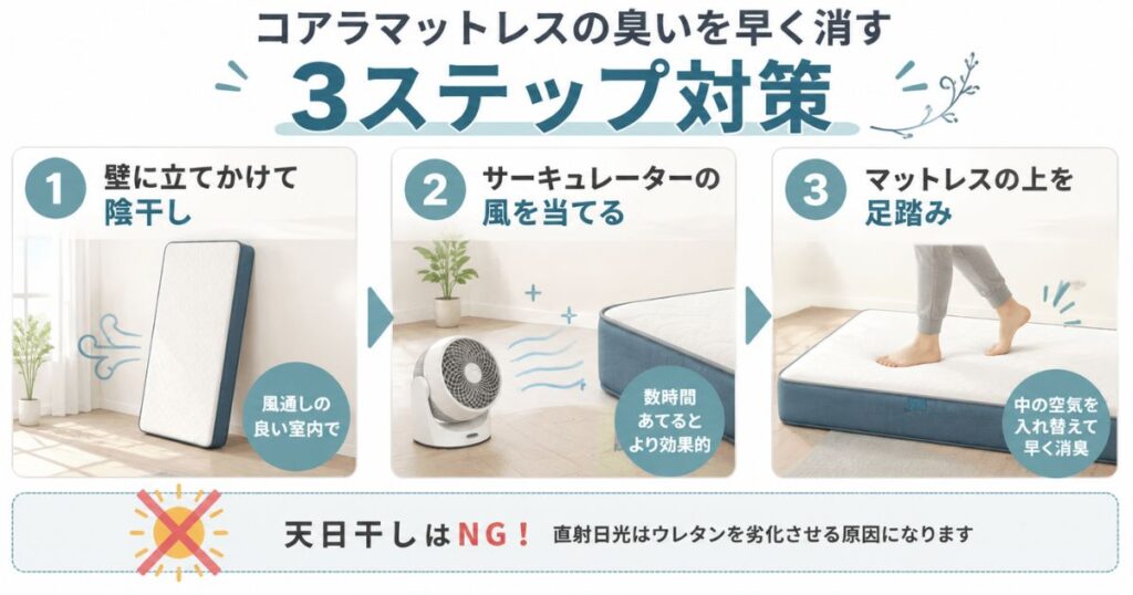 コアラマットレスの臭いを早く消す陰干しと足踏み対策の手順