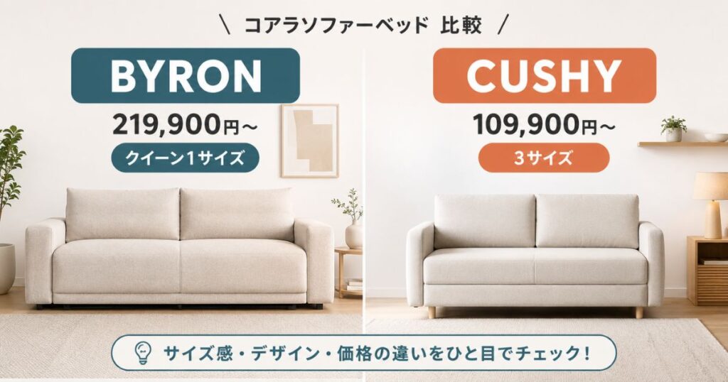 コアラソファーベッドBYRONとCUSHYの外観を並べて比較した画像