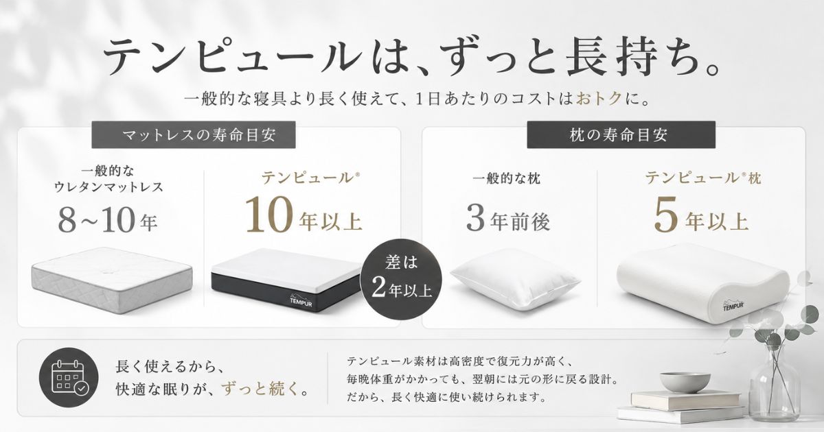 テンピュールのマットレス・枕の寿命は長め！カスタマーセンターに確認したリアルな年数